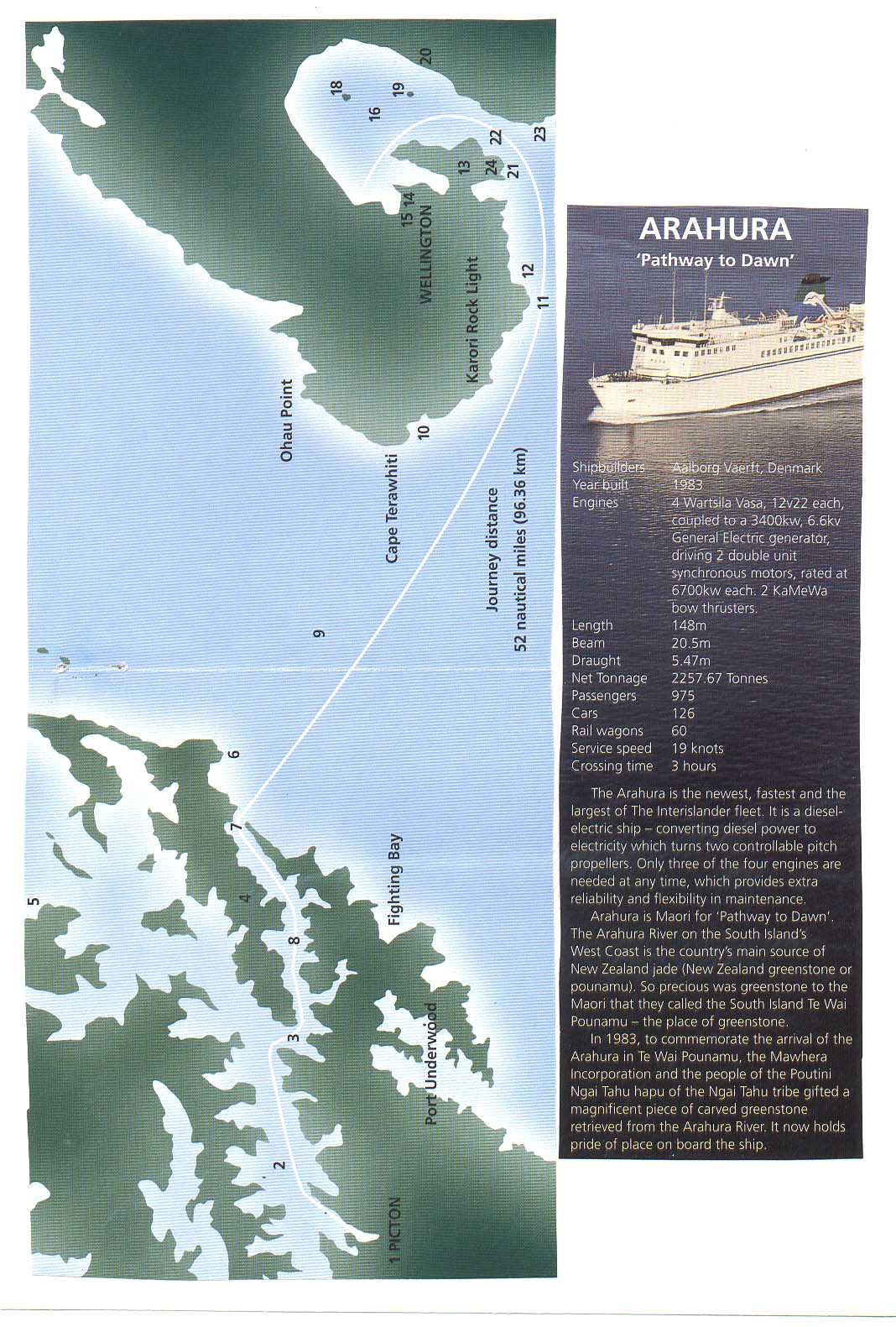 Ferry to Picton New Zealand