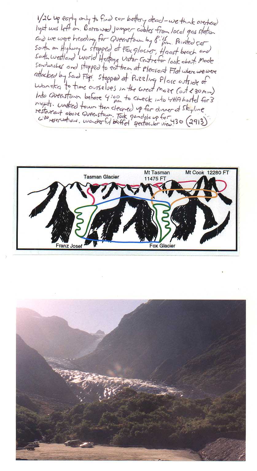 Fox Glacier New Zealand