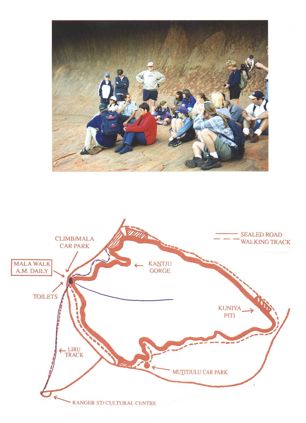 Ayers Rock Australia