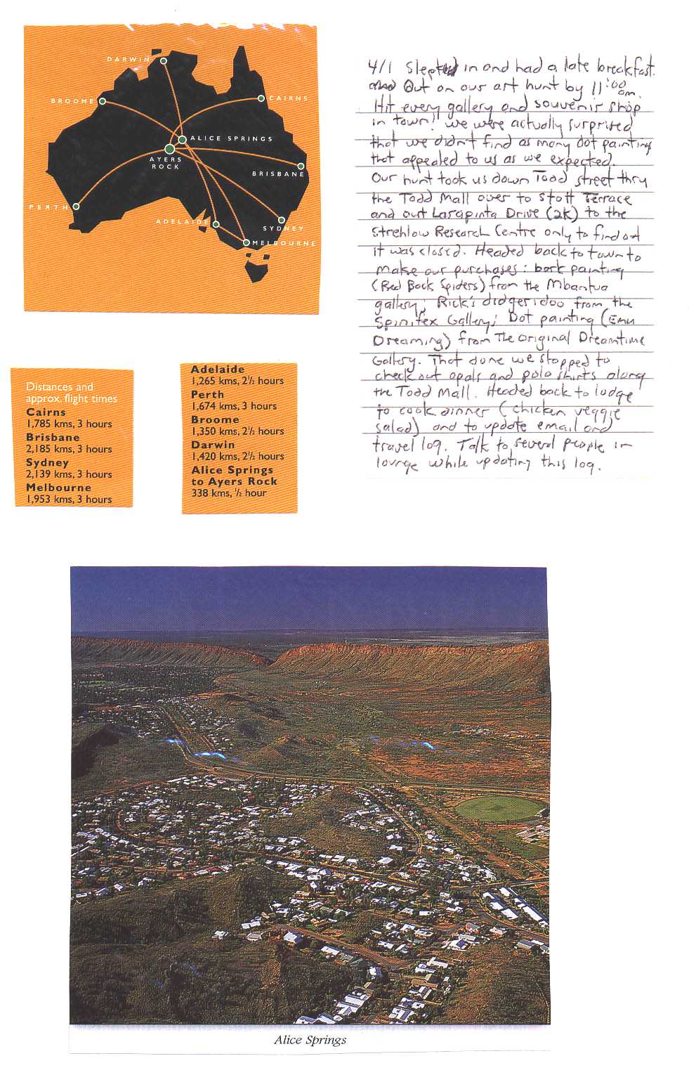 Alice Springs Australia