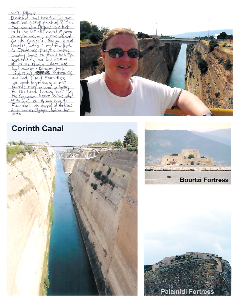 Corinth, Bourtzi & Palamidi, Greece